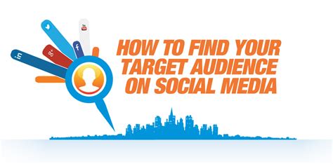 Nonprofit Marketing: How to Find Your Target Audience.
